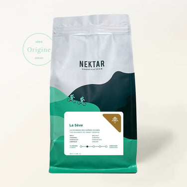 Nektar Roaster | La Sève 2lbs Kit and Coffee Box