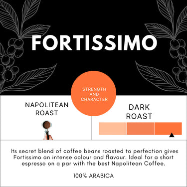 Fiche Agga Fortissimo capsules compatibles Nespresso