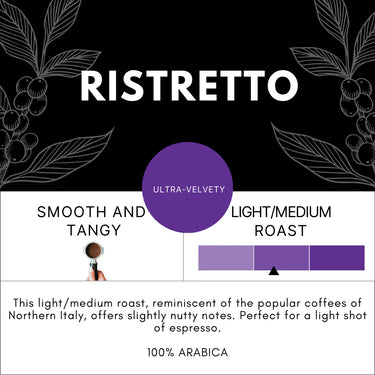 Fiche Agga Ristretto capsules compatibles Nespresso