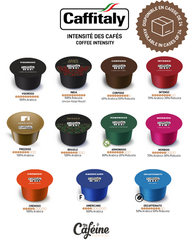 Intensités des différentes capsules Caffitaly par Ma Caféine