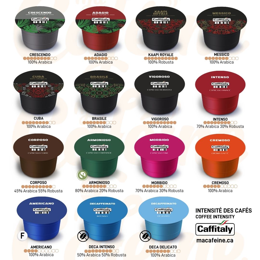 Café Caffitaly Intenso – grains 1 kg –