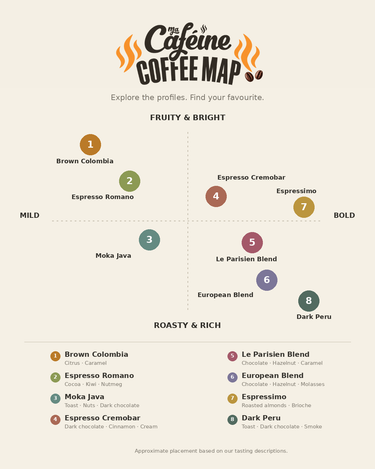 Ma Cafeine Coffee Map