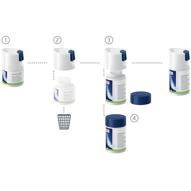 Jura | Milk cleaning tablets for milk systems, 90 g